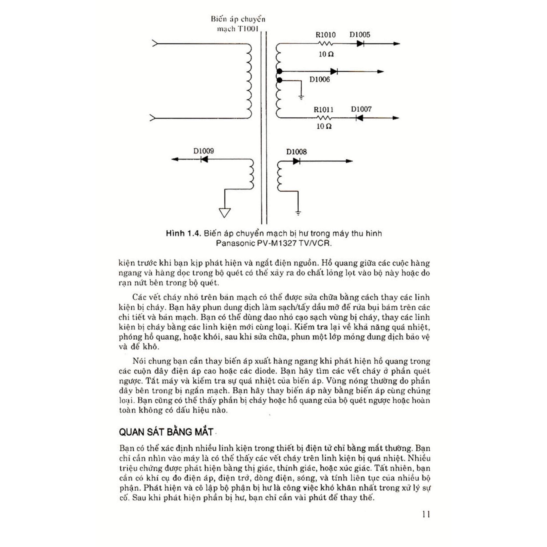 Tổng Hợp Hỏng Hóc Xử Lý Sự Cố Thiết Bị Điện Tử