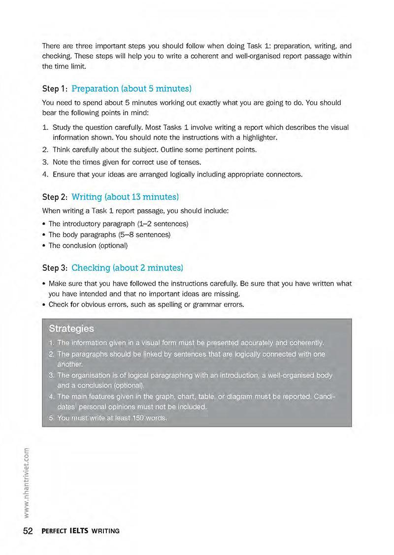 Sách Perfect IELTS Writing