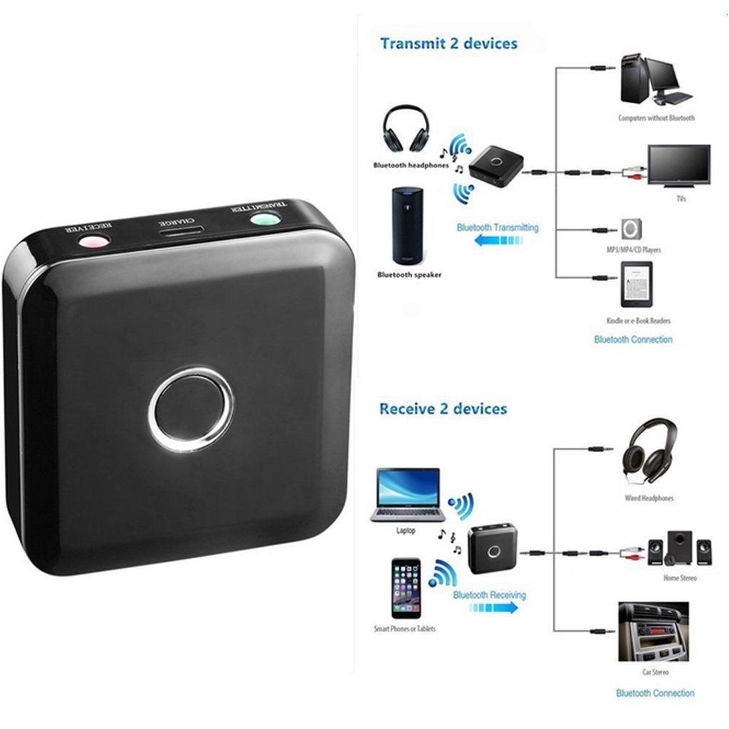 Bluetooth 4.0 Audio Transmitter Receiver Support HDTV Daul Bluetooth Headset