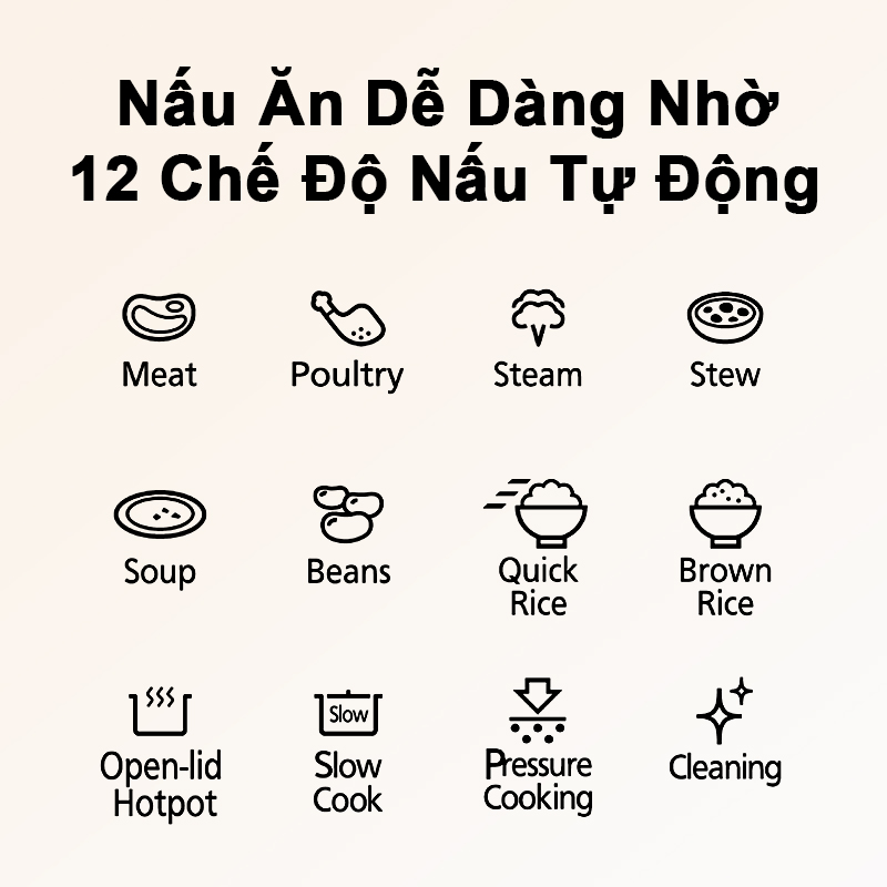 Nồi áp suất điện tử đa năng Panasonic NF-PC400KRA - Hàng chính hãng