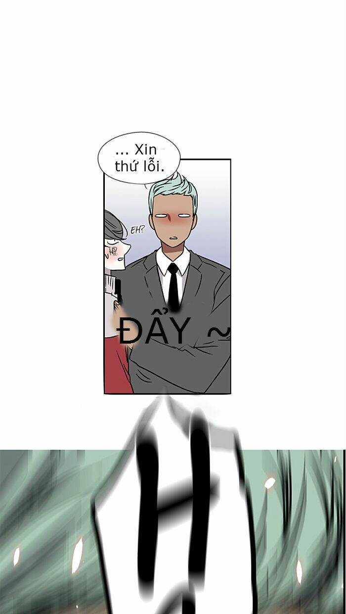 đôi mắt từ trái tim chapter 2 85