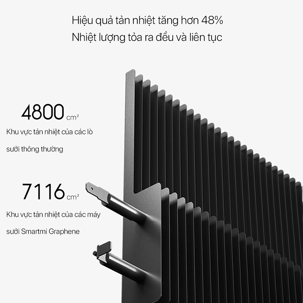 Máy sưởi Xiaomi Smartmi Graphene GR-H Nút Cơ- Hàng chính hãng