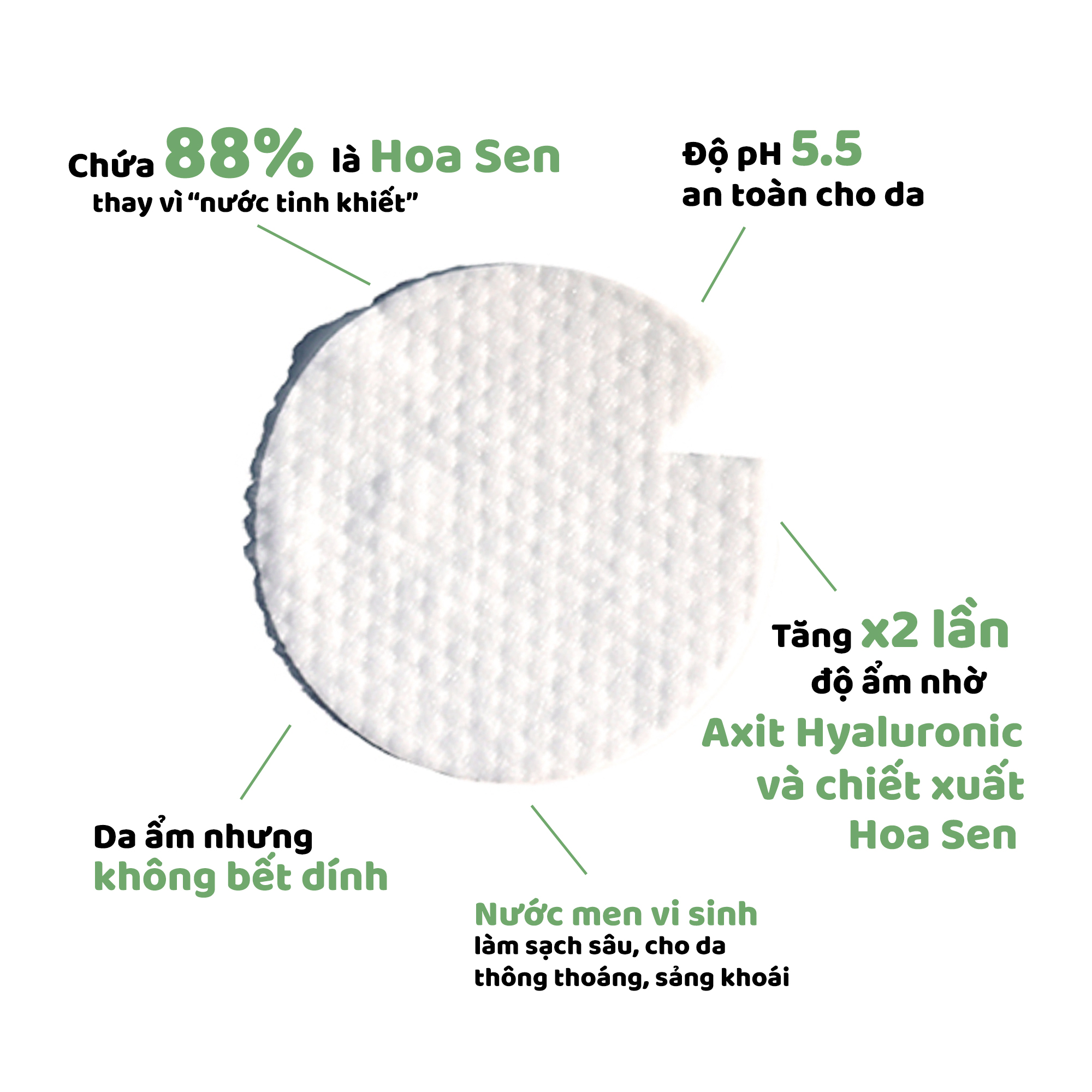 Nước cân bằng da BEBALANCE Acala Toner Pad 150ml