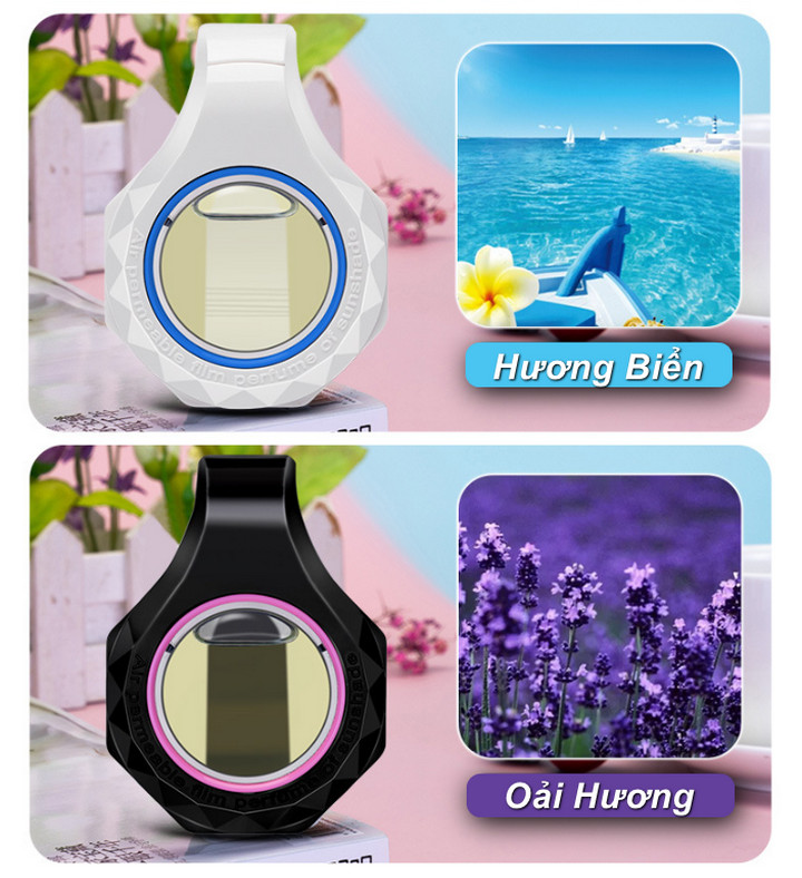 Nước Hoa Ô Tô Kẹp Che Nắng Air Permeable Cao Cấp - Home and Garden