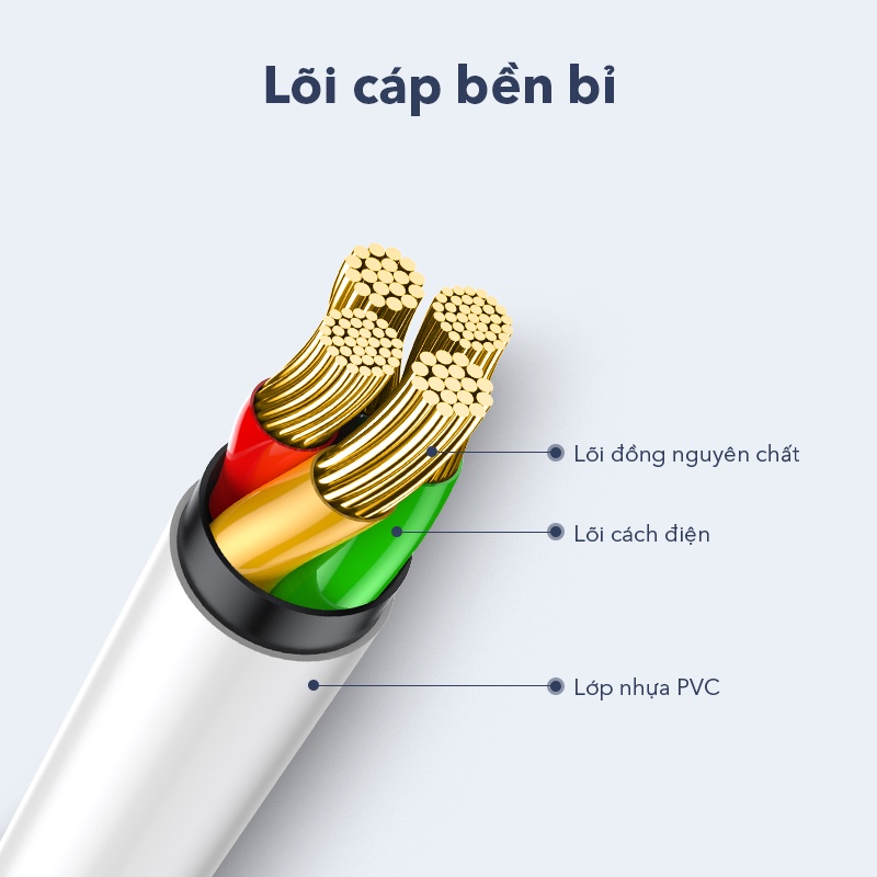 Cáp Sạc Nhanh ACOME ADM010 Cổng Micro USB 2.4A Dài 100cm - Hàng chính hãng