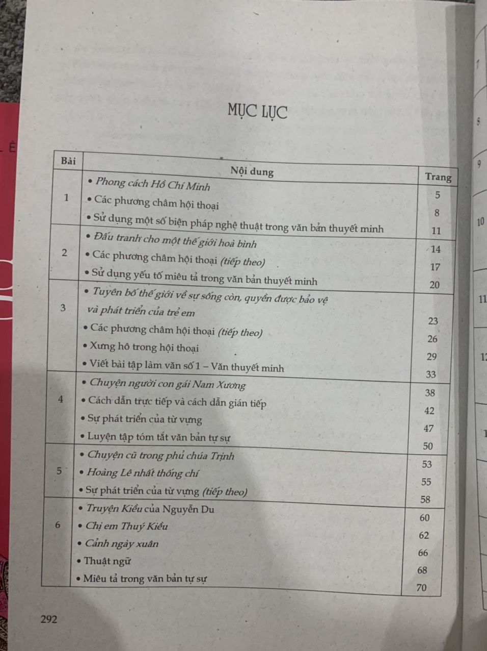 Combo Ôn Luyện Thi Tốt Nghiệp Trung Học Phổ Thông Năm 2023
