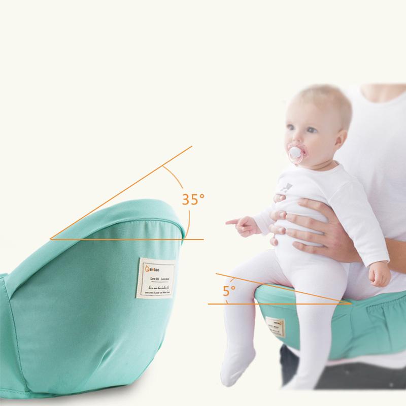 0-36Months Công Thái Ba Lô Cho Bé Tàu Sân Bay Trẻ Sơ Sinh Kid Cho Bé Hipseat Sling Mặt Trước Kangaroo Quấn Bé Tàu Sân Bay Dùng Cho Bé Đi Du Lịch