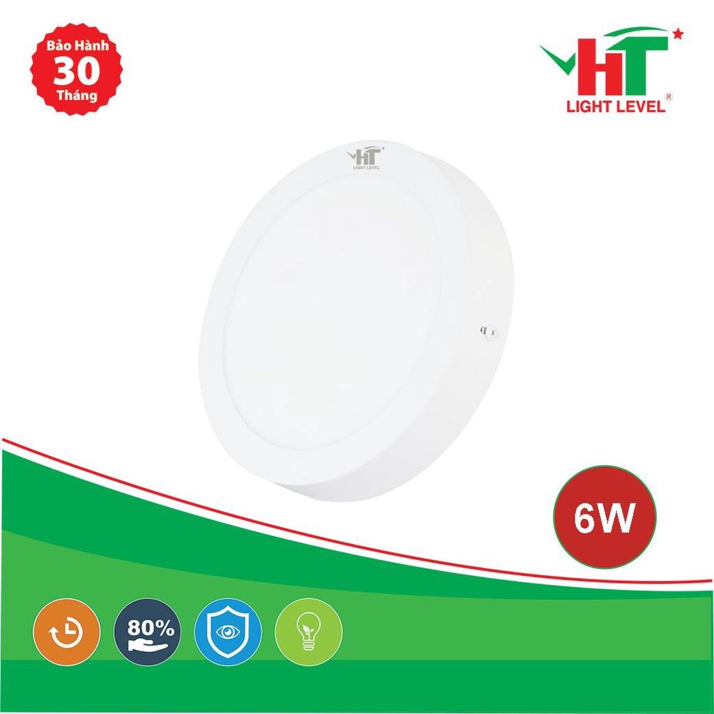 Đèn LED Ốp Trần Tròn