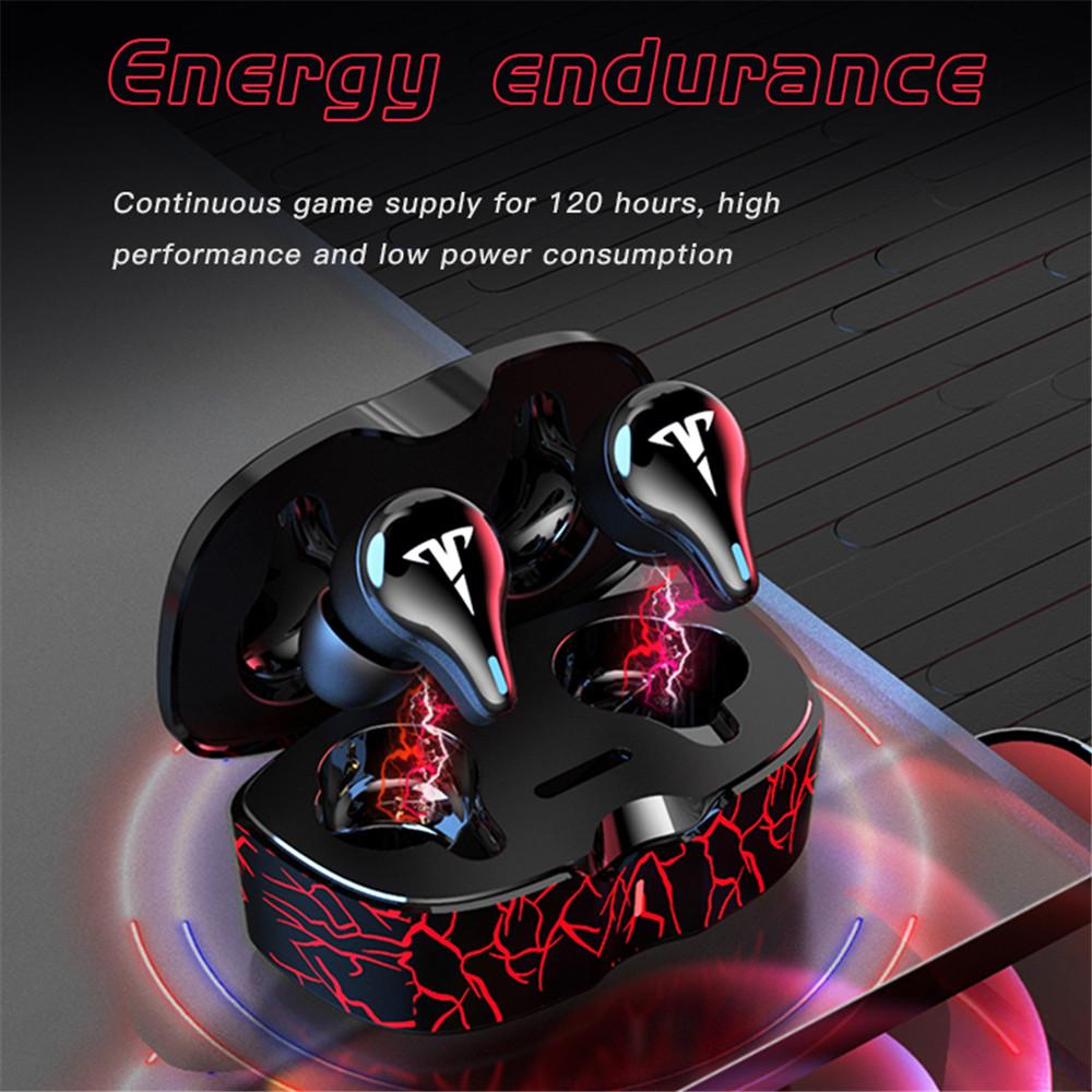 CINCATDY Tai Nghe Bluetooth V5.0 Earbuds Gaming Headphone True Wireless Headset ME-19T