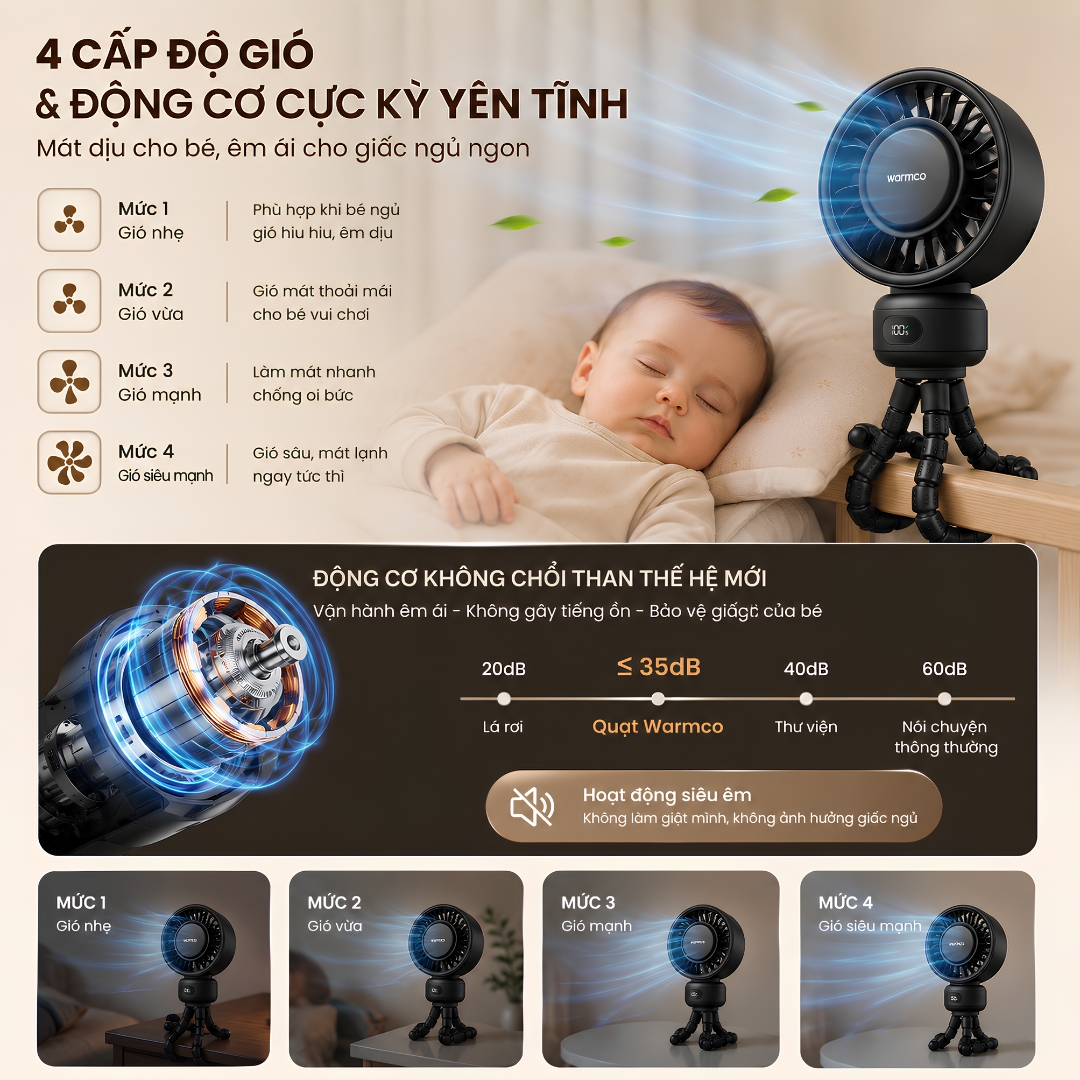QUẠT KẸP ĐA NĂNG CHÂN BẠCH TUỘC LINH HOẠT KẸP  XE ĐẨY WARMCO PORTABLE STROLLER FAN 4000mAh | 4 MỨC GIÓ | GENTLE BREEZE | SIÊU ÊM 35dB | LED HIỂN THỊ PIN | THÁO RỜI LỒNG QUẠT - Hàng nhập khẩu