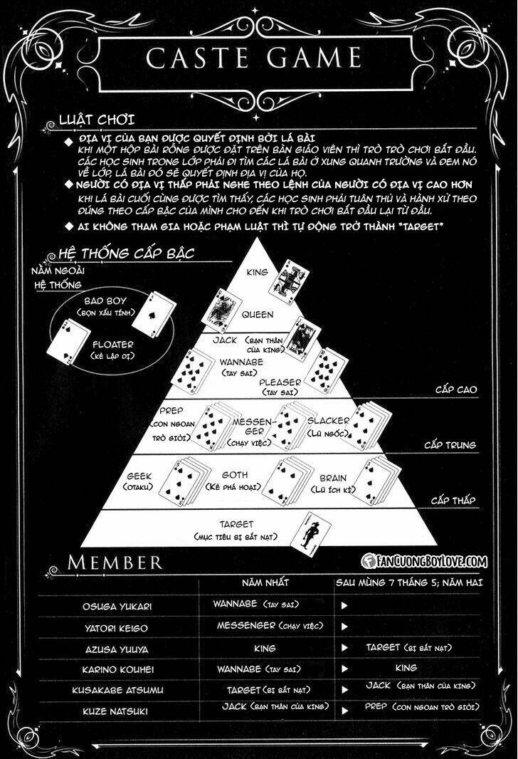 ngôi trường hà khắc chapter 10.5 4