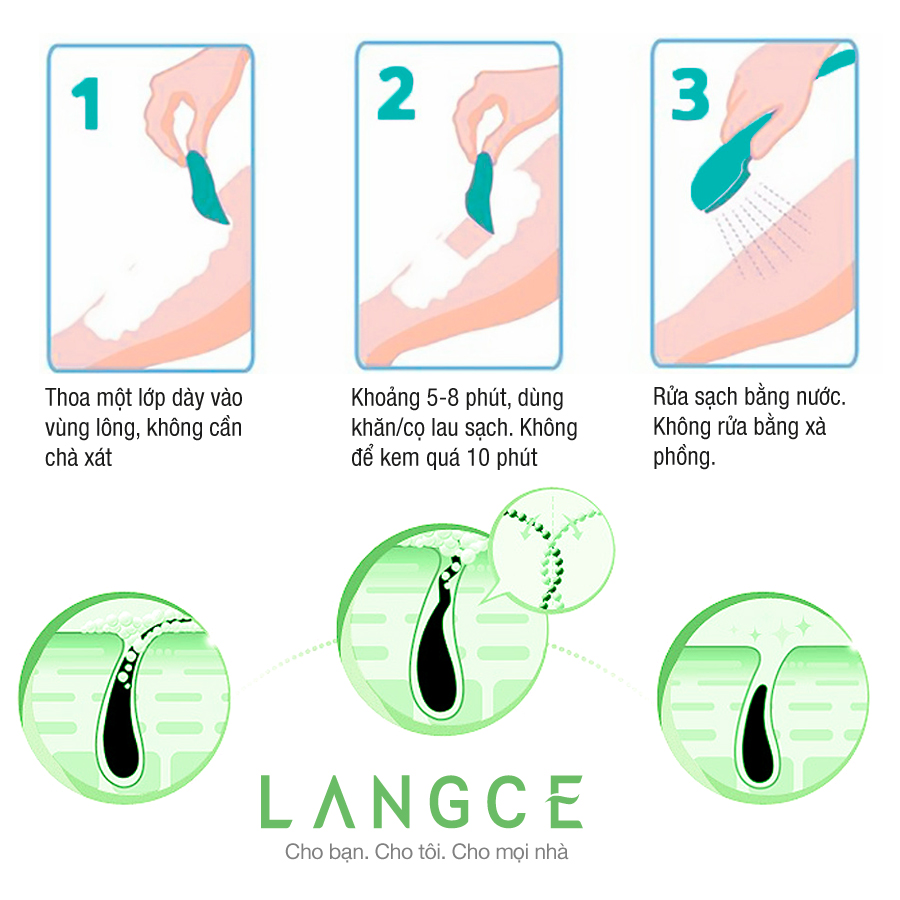 Kem Dưỡng Da Vùng Mắt Ngừa Mụn Thịt - Chống Thâm - Nhăn 20ml TẶNG Kem Làm Rụng Lông Trắng Da 20ml LANGCE