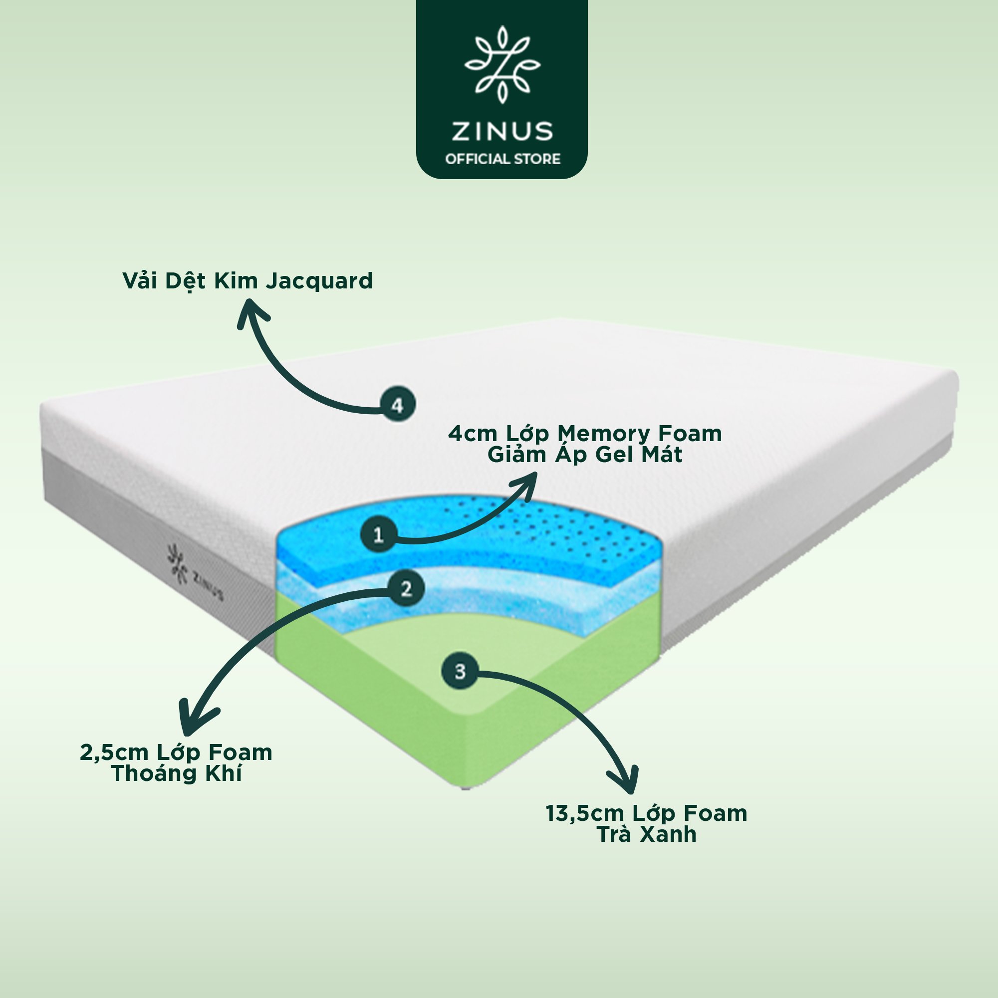 Nệm Foam Zinus Cuộn Hút Chân Không Siêu Mát Cao Cấp - 8in Ultra Cool Gel 2.5 Foam Mattress