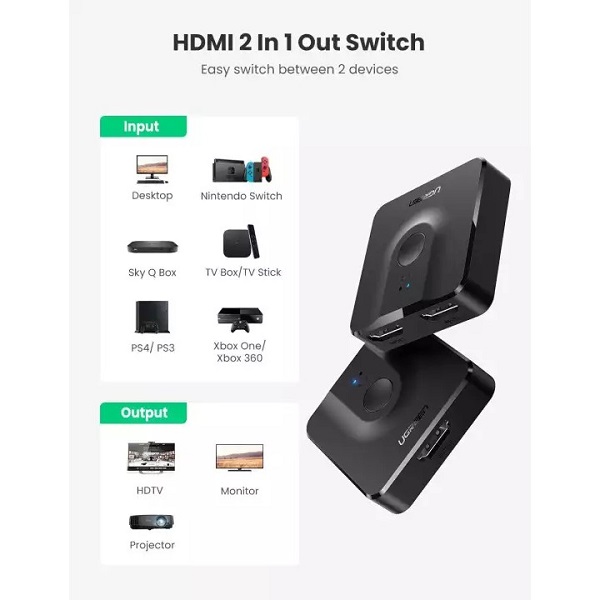 Bộ chuyển mạch HDMI 2 vào 1 ra (Hỗ trợ 2 chiều) chính hãng Ugreen 50966 hàng chính hãng