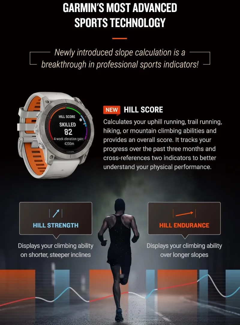 Đồng hồ Thông Minh Garmin fēnix 7S Pro Sapphire Solar - Hàng Chính Hãng