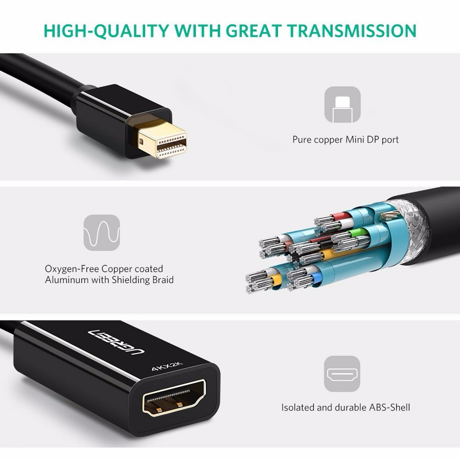 Cáp chuyển đổi Mini Displayport, thunderbolt sang HDMI âm Ugreen 10461 - Hàng chính hãng