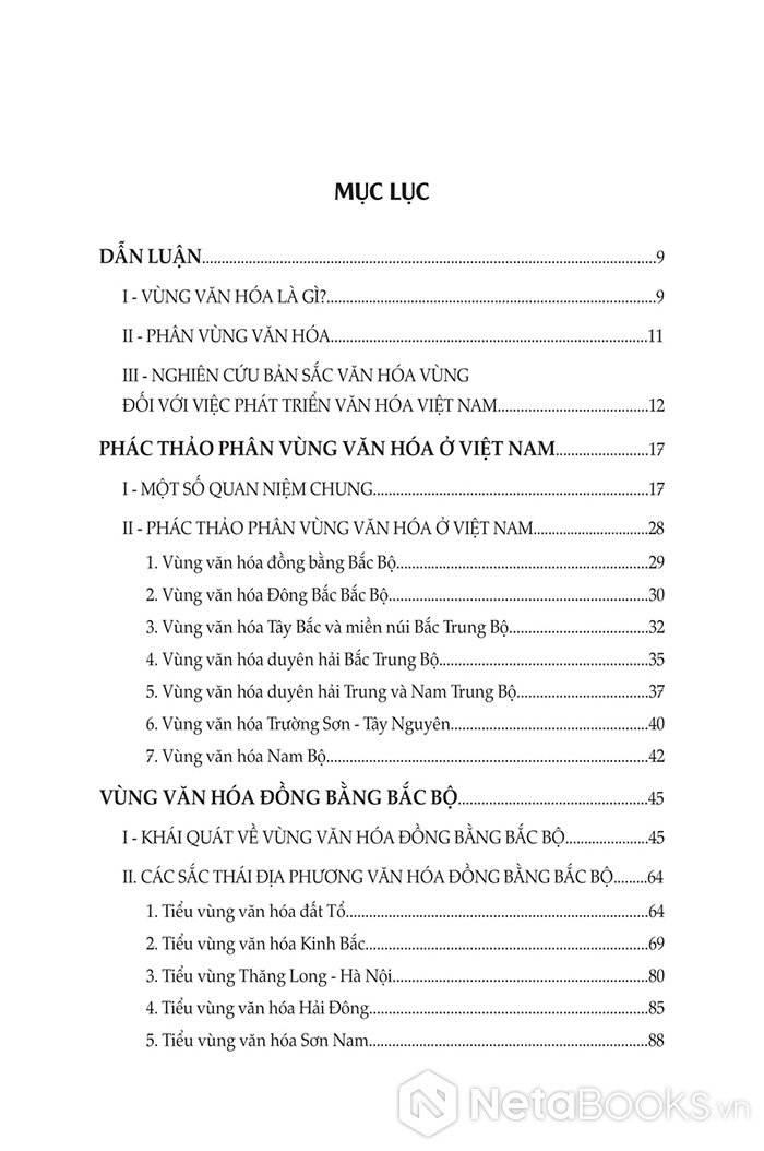 Bản Sắc Văn Hóa Vùng Ở Việt Nam