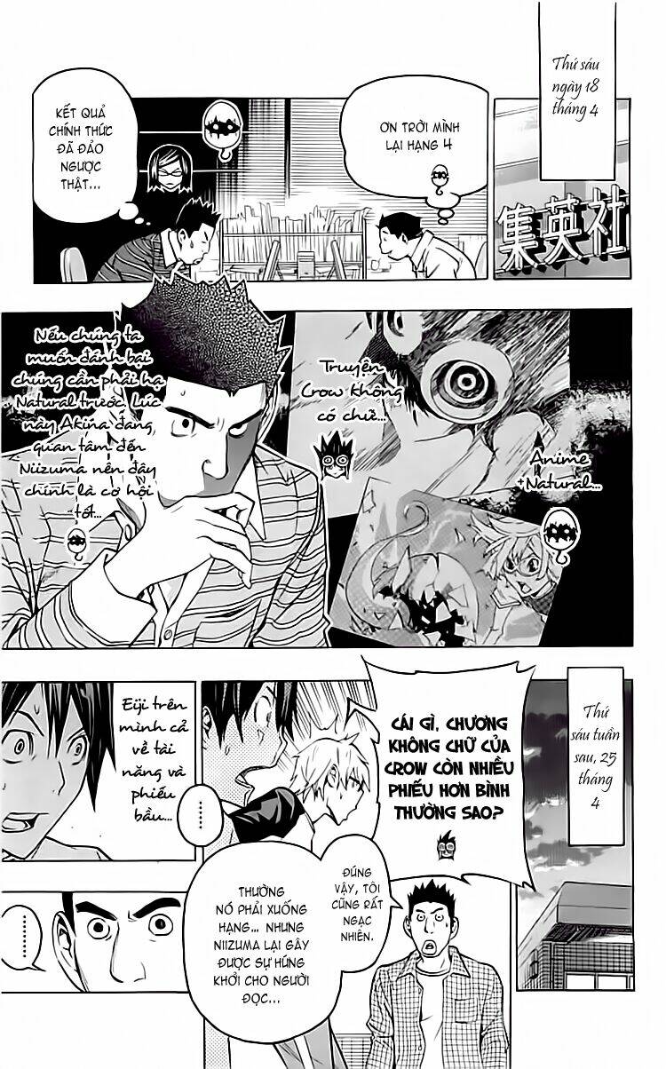 họa sĩ truyện tranh chapter 95 15