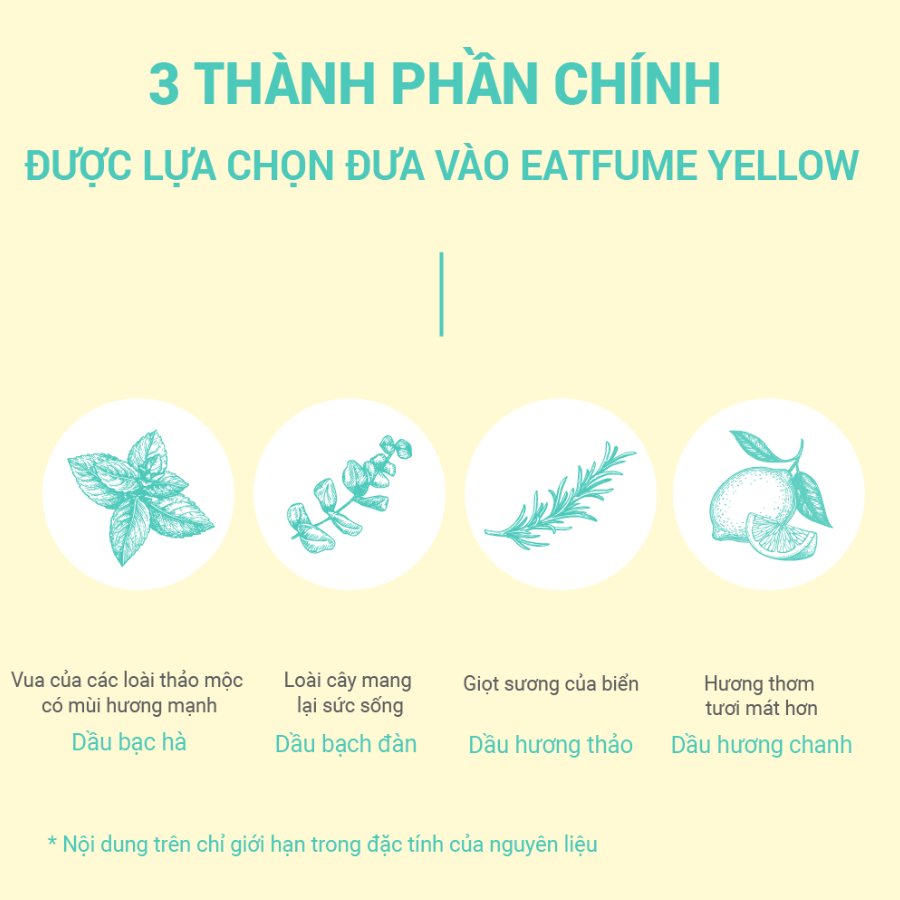 Kẹo thơm miệng hương chanh Eatfume Yellow chăm sóc hơi thở 24 viên / vỉ