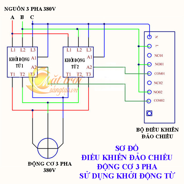 Bộ điều khiển đảo chiều động cơ 30A - nguồn nuôi 220V