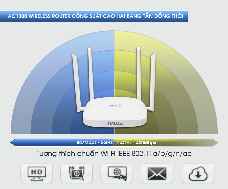 Router Wifi Băng Tần Kép AC1300 APTEK A134GHU MU-MIMO - Hàng Chính Hãng