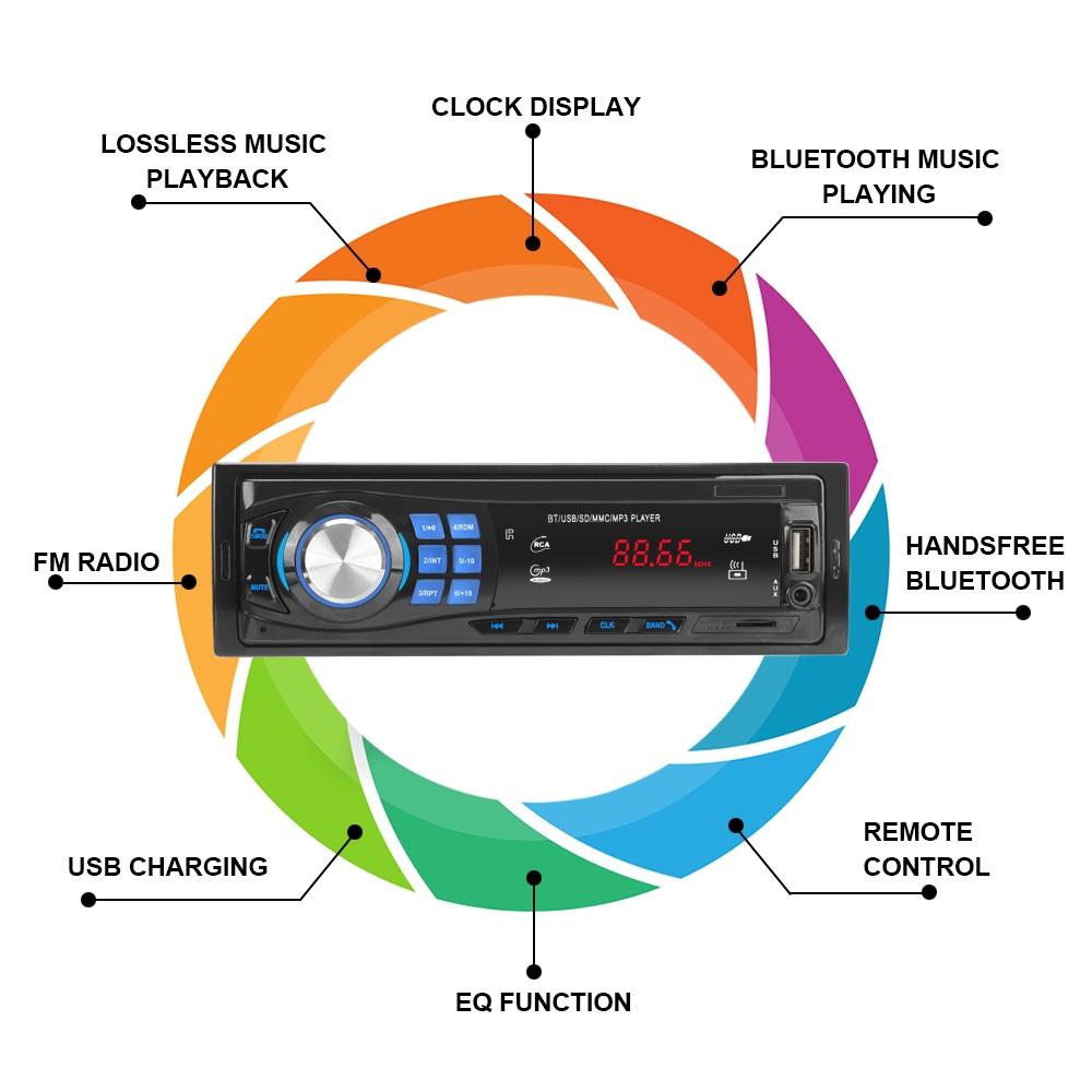 Máy nghe nhạc MP3 MMC SD FM âm thanh nổi lưu trữ bộ nhớ Bluetooth 4.0 hỗ trợ thẻ nhớ TF USB AUX 1 Din EQ cho xe hơi