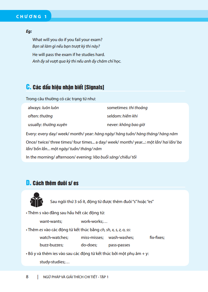 Ngữ Pháp Và Giải Thích Chi Tiết Ngữ Pháp Tiếng Anh - Cơ Bản Và Nâng Cao - Tập 1