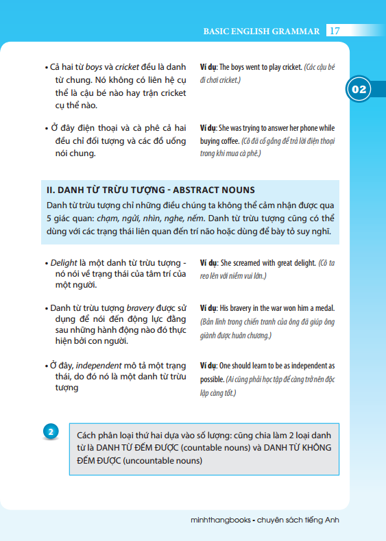 Ngữ Pháp Tiếng Anh Căn Bản (Tái Bản 1)
