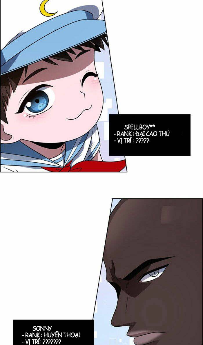 no scope chapter 7 78