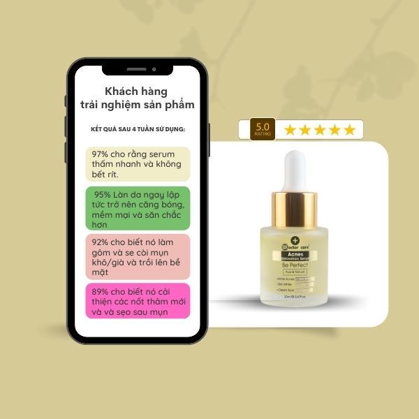 Serum Giảm Mụn Doctor Care Serum Mụn Đầu Đen Cho Da Dầu 20 ml