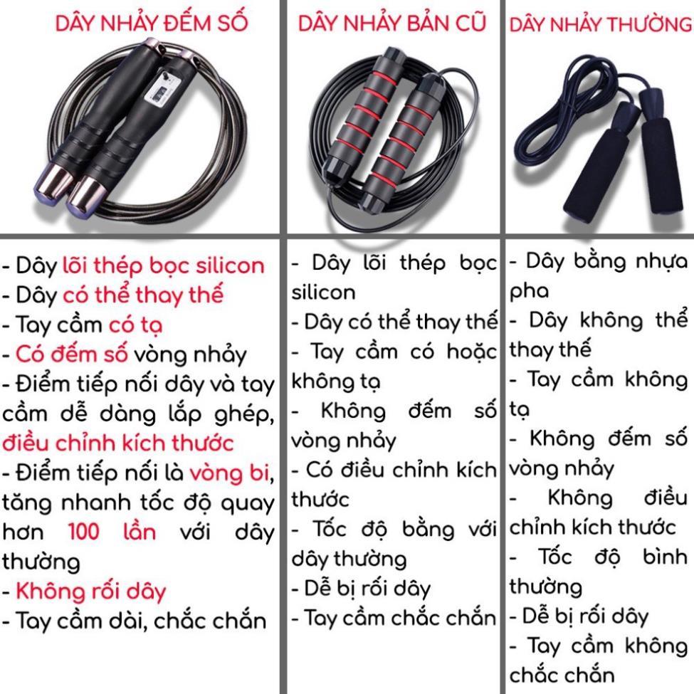 Dây nhảy thể lực đàn hồi 2.9m hỗ trợ luyện tập thể dục, thể thao tiện lợi tại nhà