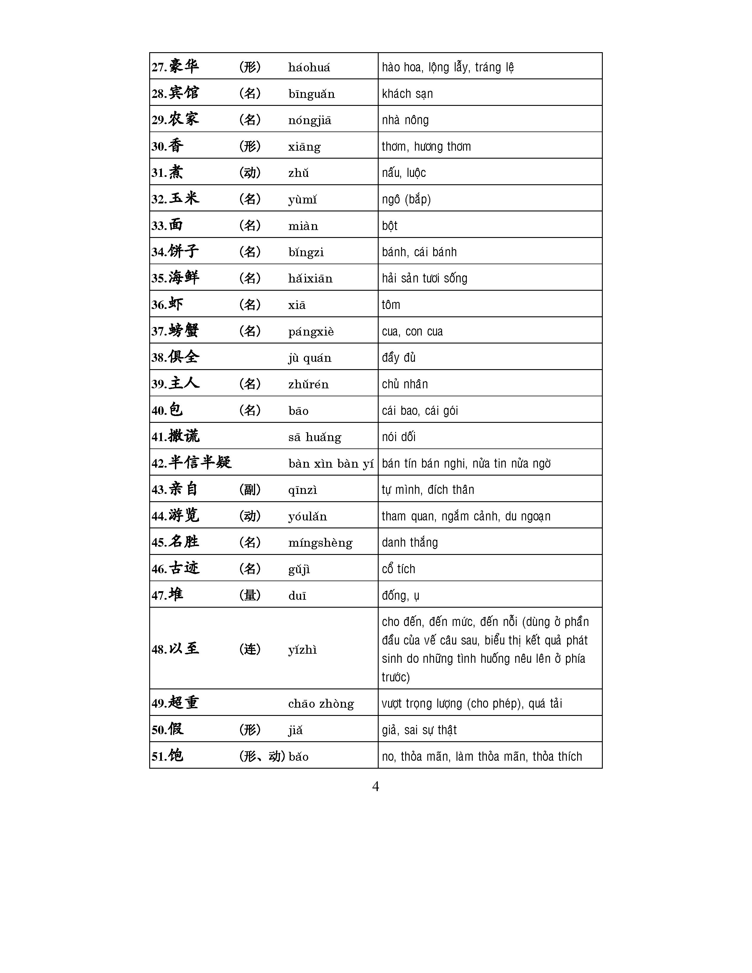 DengPan-Giáo Trình Hán Ngữ Trung Cấp (tập 1)