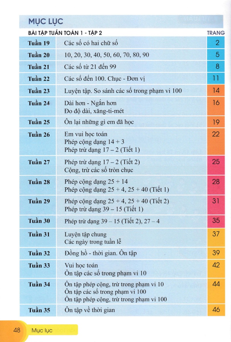 Bài Tập Tuần Toán 1 Tập 1  - Bộ Sách Cánh Diều - ND