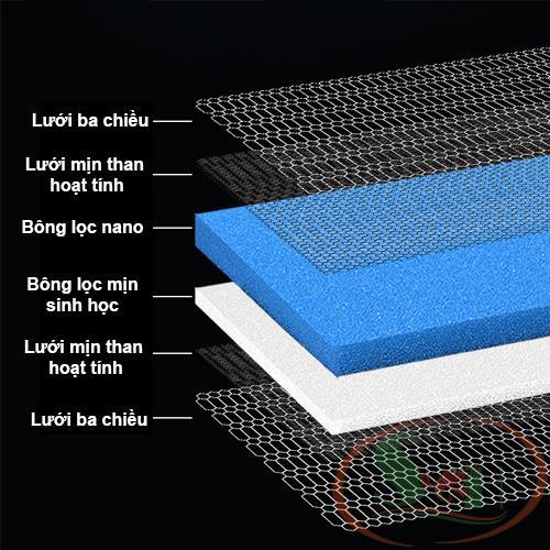Bông Lọc 6D Thế Hệ Mới - Vật liệu lọc bể cá cao cấp