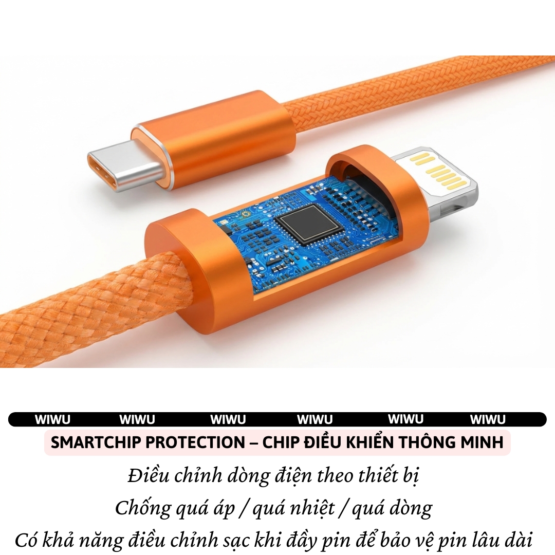 Dây cáp sạc nhanh PD 27W USB-C to Lightning công nghệ SmartChip AI DURAFLEX PowerLink Pro dài 150cm WIWU ESSEN cho iPhone/ iPad 7 8 11 12 13 14 Pro X Xs Max - Sạc nhiệt độ thấp, Chip thông minh, Dây bện siêu bền, Chống rối + dây buộc gọn - Hàng nhập khẩu