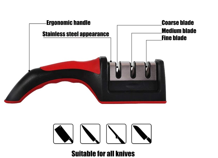 Dụng cụ mài dao kéo – tiện lợi trong gian bếp – nhanh làm bén dao kéo
