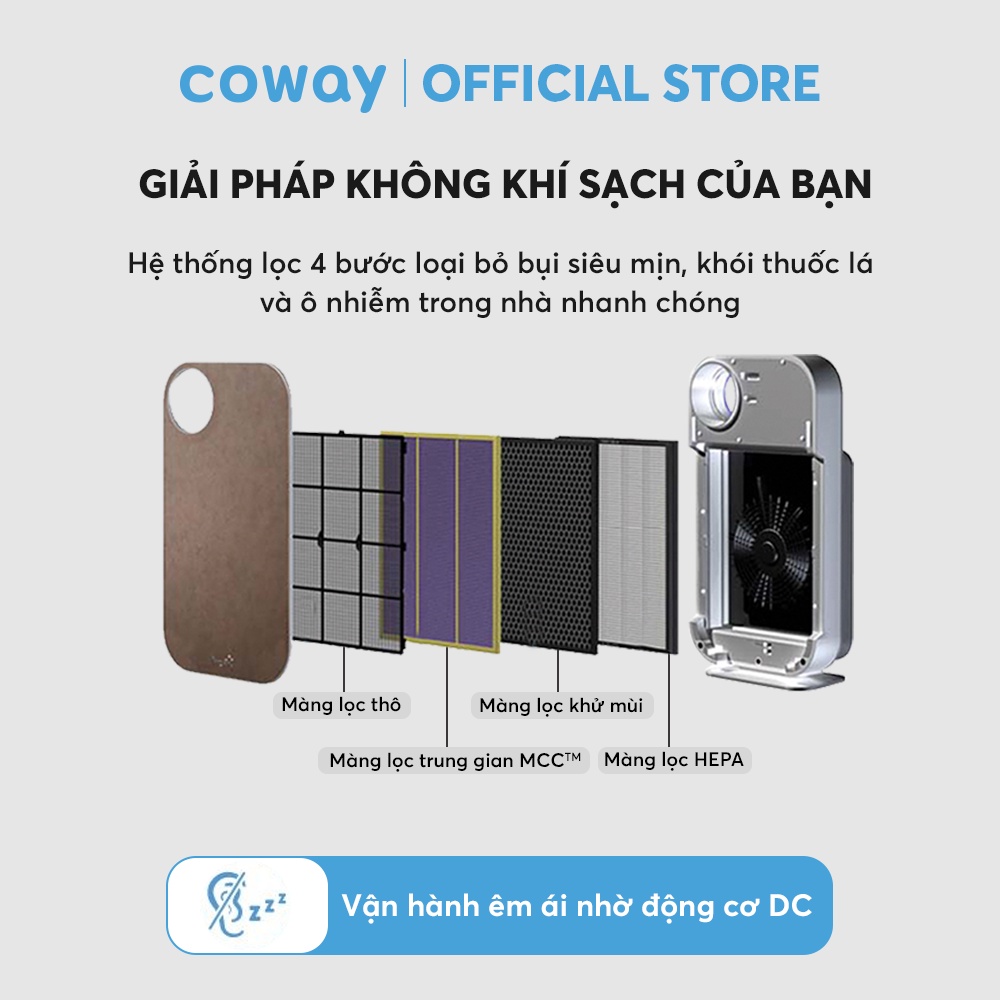 Máy lọc không khí Coway AP-1008DH - Làm sạch không khí - Diện tích phòng 33 m2 - Hàng Chính Hãng