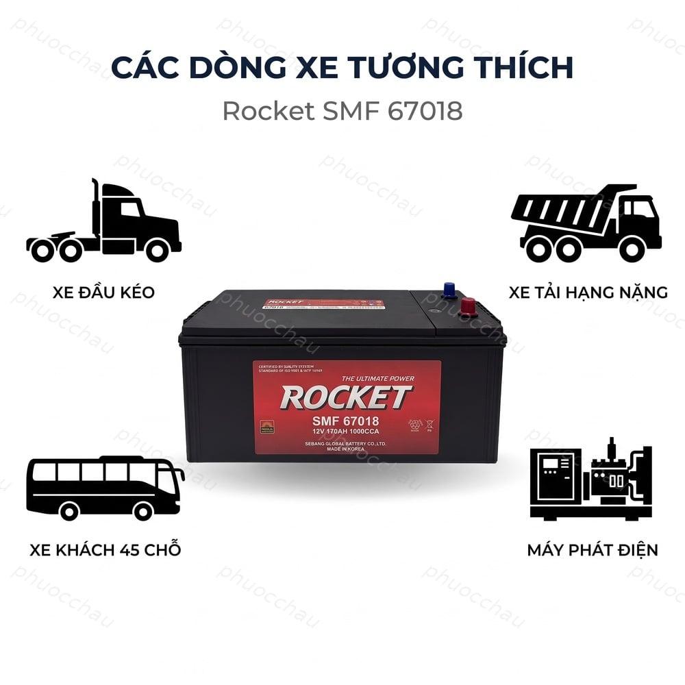 Ắc Quy ROCKET SMF 67018 (12V-170Ah) Cho Xe Đầu Kéo, Xe Tải Hạng Nặng