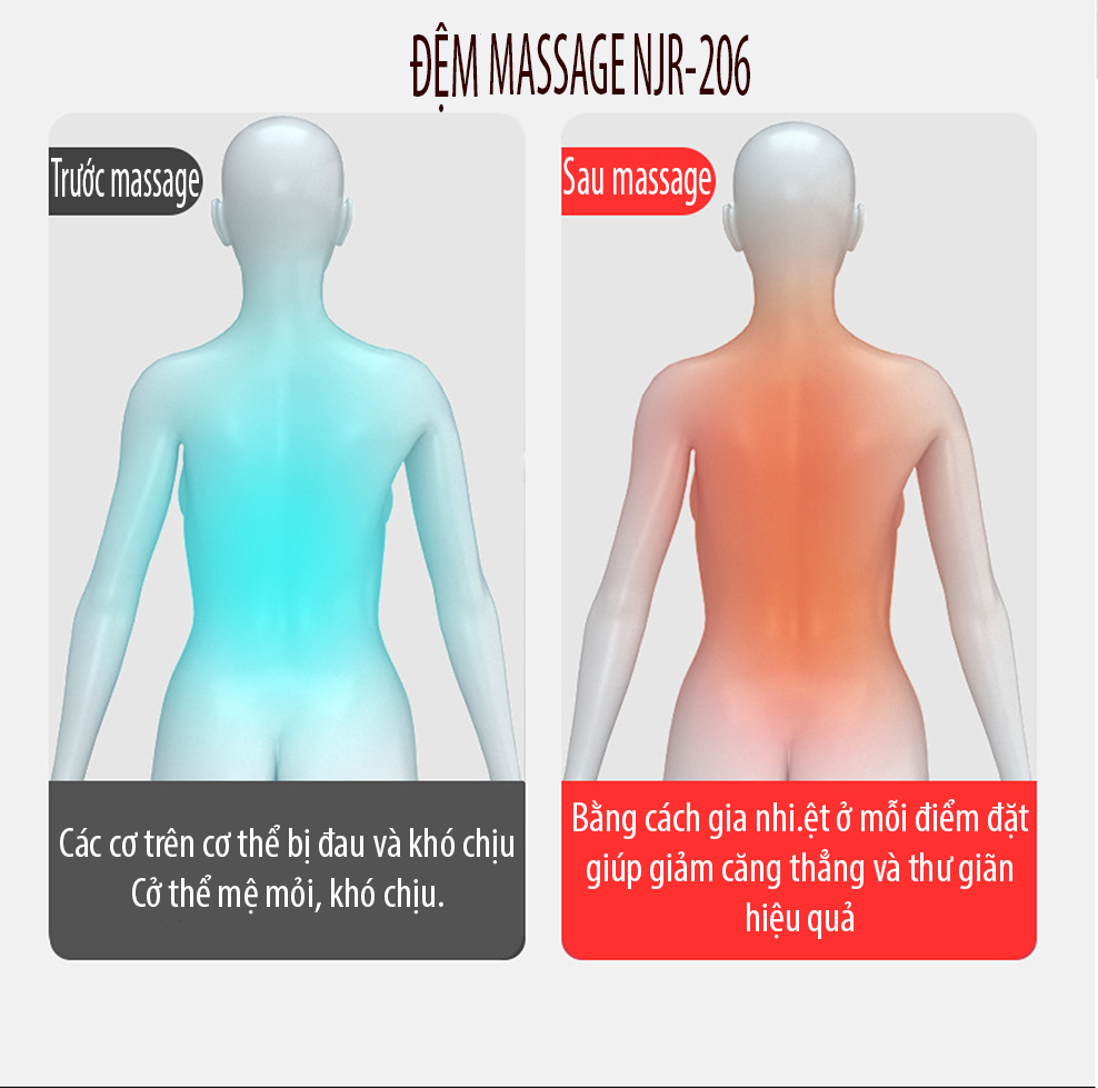 Gối/đệm massage đa năng kéo dài hỗ trợ chữa trị, làm giảm đau thắt lưng, đau cột sống cổ