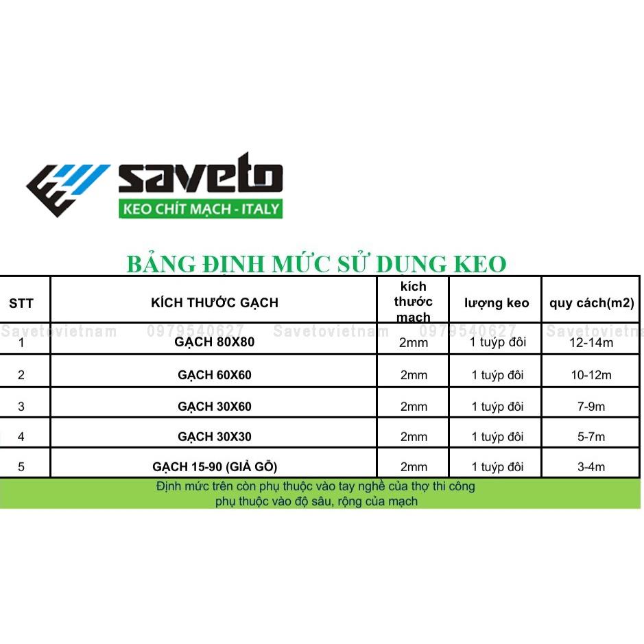 Combo Bộ sản phẩm Keo chà ron cao cấp Saveto - 4 món