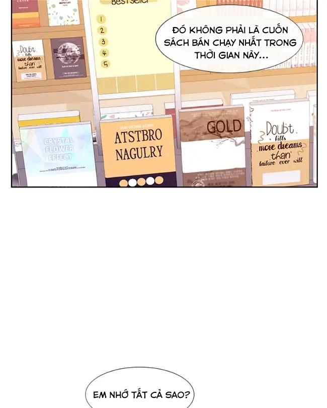 quay lại nhé chapter 78 88