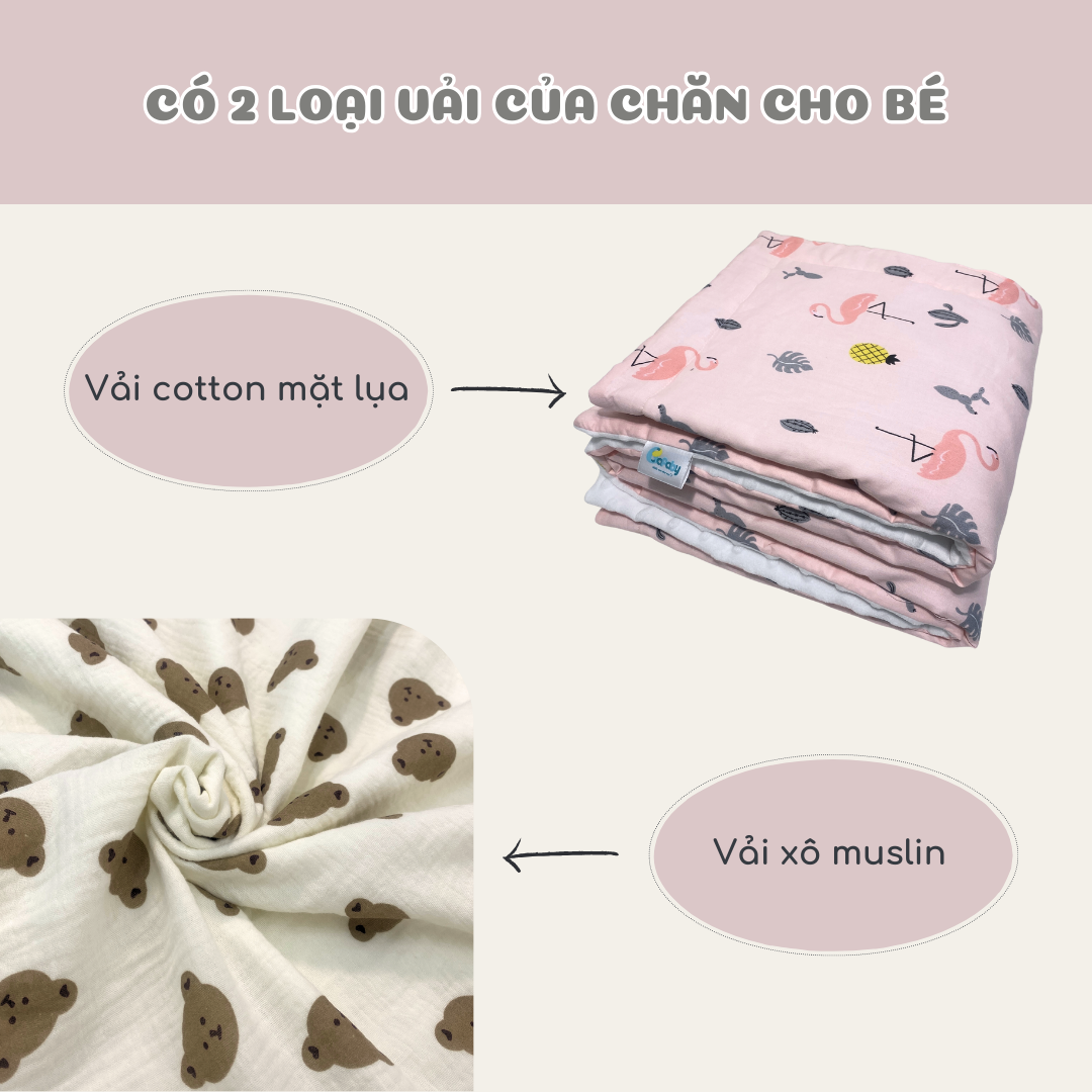 Chăn Cho Bé Sơ Sinh 2 lớp Muslin Kết Hợp Nhung Hạt Ấm Áp Mùa Đông Thoáng Mát Mùa Hè