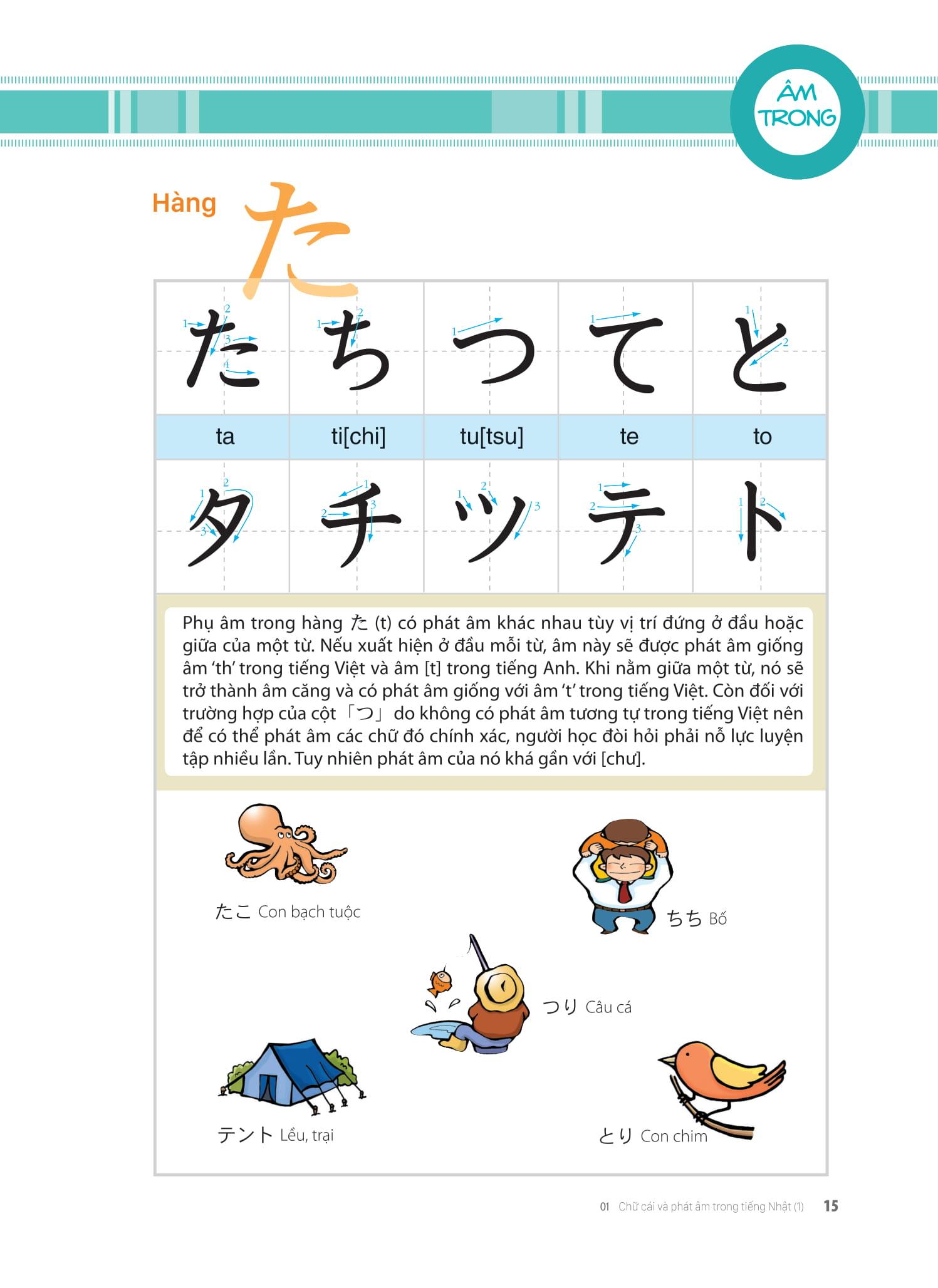 Sách Tiếng Nhật Thật Đơn Giản Dành Cho Người Mới Bắt Đầu - Giao Tiếp