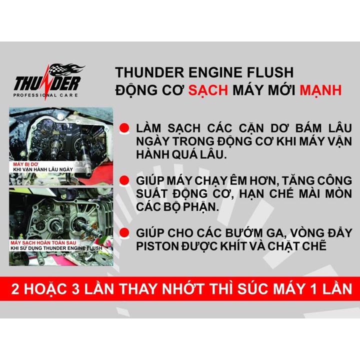 Nước súc rửa động cơ