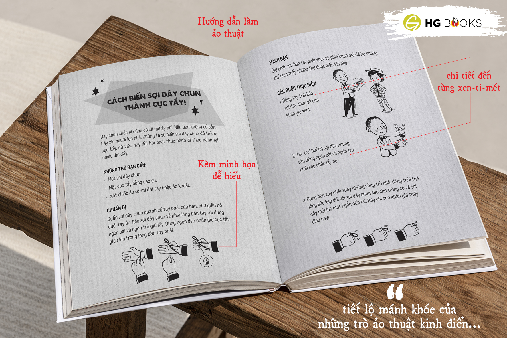 Sách trinh thám - Đội nhóc siêu đẳng Tập 4: Lật mặt - Neil Patrick Harris - Truyện Phiêu lưu Ảo thuật Độ tuổi 8+