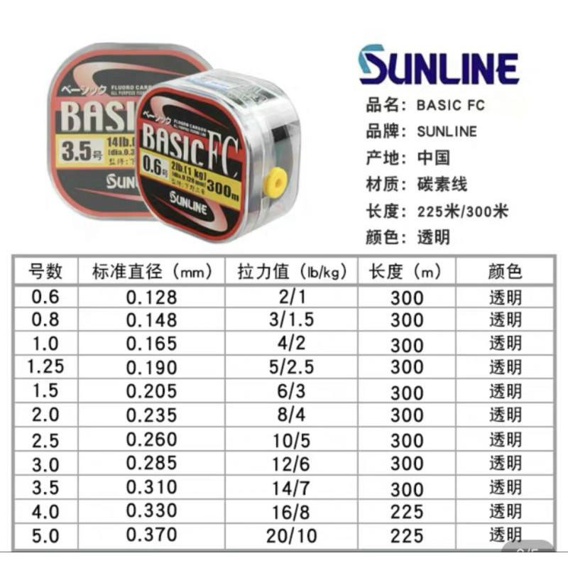 cước câu cá Sunline basic FC 300m