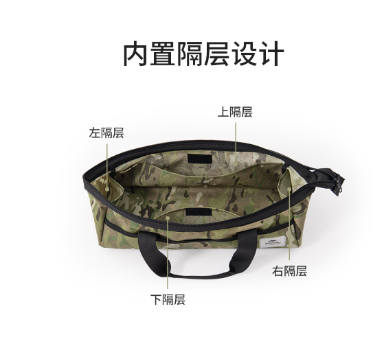 Túi đựng dụng cụ dã ngoại dành cho NatureHike NH21YW159