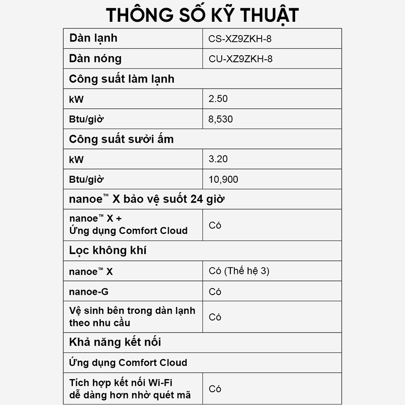 Máy lạnh/Điều hòa Panasonic CU/CS-XZ9ZKH-8 - Công suất 1HP - Hai chiều - Lọc sạch không khí nanoeX - Kết nối wifi - Hàng chính hãng