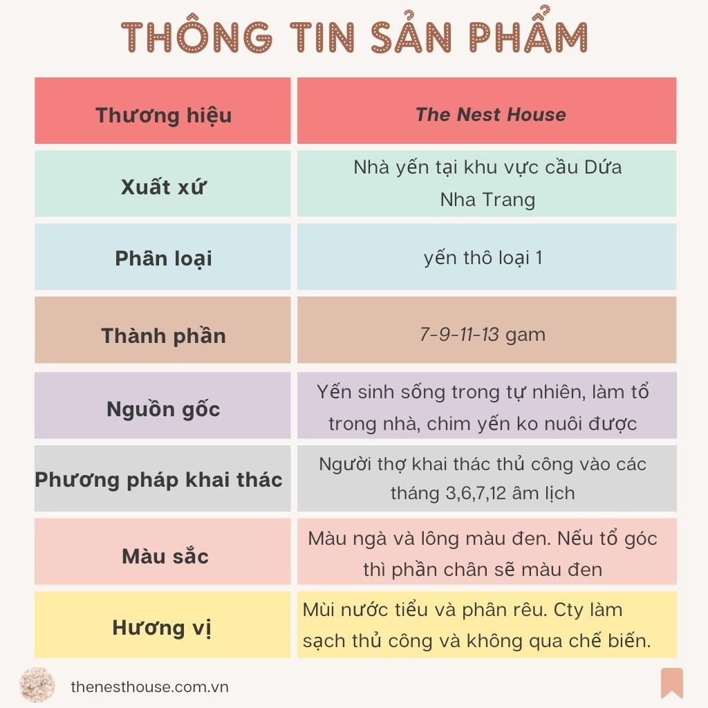 Hộp 1 tổ yến sào thô nguyên tổ - Tổ yến thô sạch ít lông nguyên chất - The Nest House