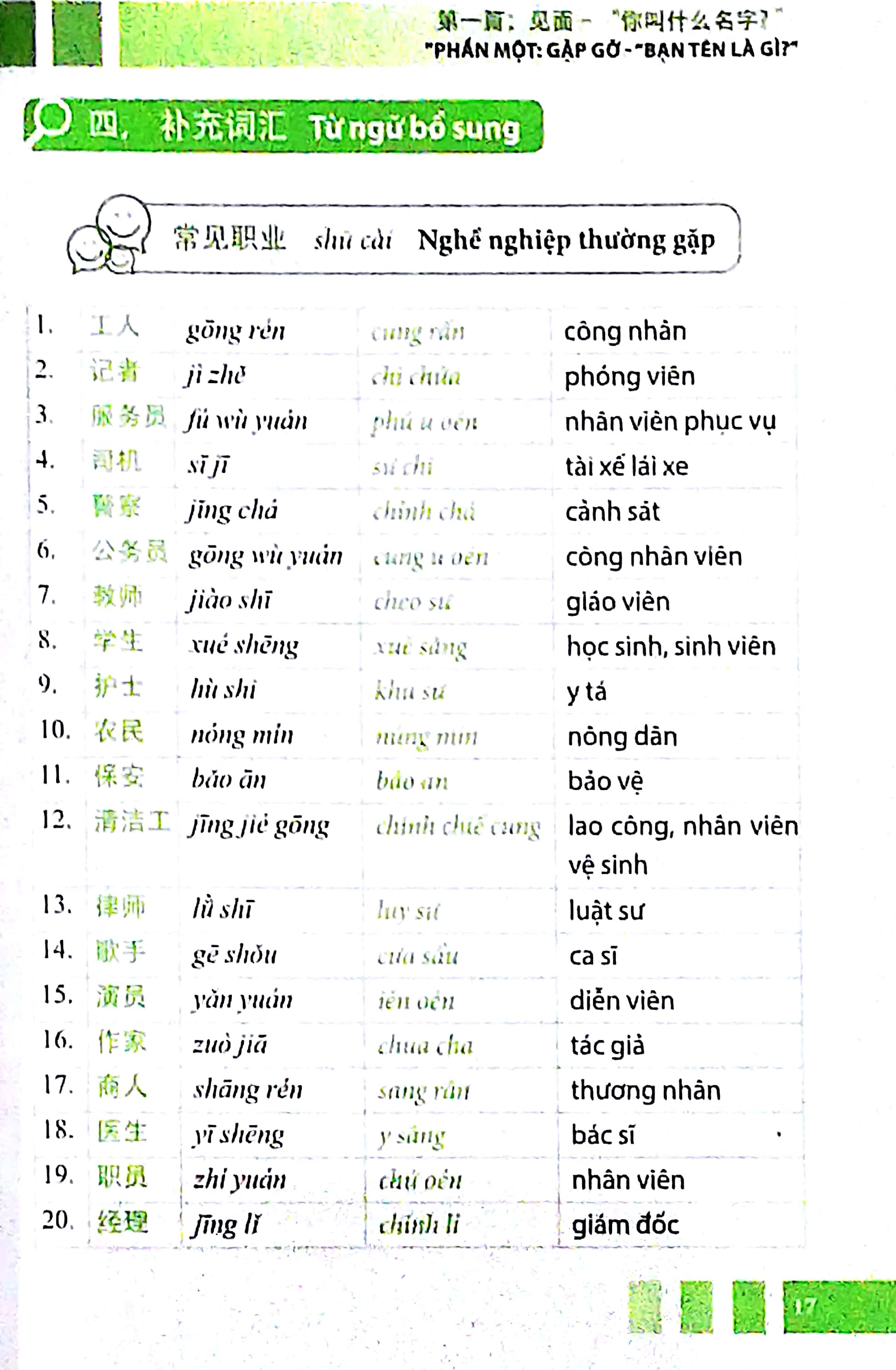 Sách - Combo:  Tự Học Nhanh Tiếng Phổ Thông Trung Hoa và Tự học tiếng Trung văn phòng công xưởng ngành may mặc, giày da, gổ, kế toán, xuất nhập khẩu, điện tử,... có pinyin,âm bồi, mp3 nghe+DVD tài liệu